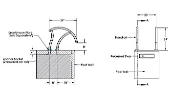 SR Smith Designer Series Economy Grab Rail Single | 1.90" x .065" Thickness Powder Coated Earth | DR-G3DE065-SINGLE-3