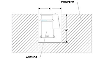 Inter-Fab Designer Series Deck to Stair 4' Span Hand Rail | 1.90" x .065" Thickness Powder Coated Copper Vein | DR-D2S4065-4