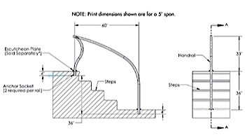 Inter-Fab Designer Series Deck to Stair 5' Span Hand Rail | 1.90" x .065" Thickness Powder Coated Black | DR-D2S5065-2