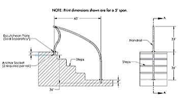 SR Smith Designer Series Deck to Stair 5' Span Hand Rail | 1.90" x .065" Thickness Thermo Plastic Coated White | DR-D2S5065-TPC-W