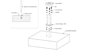 Inter-Fab Designer Series Deck Top Mounted 3 Step Ladder Flanged With White High Impact Plastic Treads | 1.90" x .065" Thickness 316L Marine Grade Stainless Steel | DR-L3065P-W-FL-MG