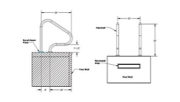 Inter-Fab Deck Top Mounted G3D Figure 4 Grab Rail Flanged Single | 1.90" x .049" Thickness Powder Coated Copper Vein | G3D049-FL-SINGLE-4