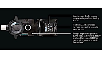 Sta-Rite SuperMax VS Variable Speed Pool Pump 1-1/2 HP | 1 Phase 115/208-230V | 343001