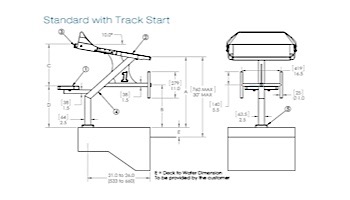 SR Smith Velocity Single Post Standard Starting Platform with Sand Tread and Track Start | VELO-TS-SA