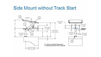 SR Smith Velocity Long Reach Starting Platform with TrueTread without Track Start | VELOLR-TA