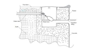 AquaStar FillStar Water Level Control System for Pools and Spas | Light Gray Lid | AFB103