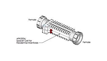 AutoPilot Spacer Cell for Residential Manifold | APK0006