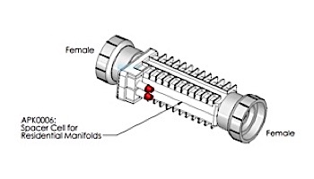 AutoPilot Spacer Cell for Residential Manifold | APK0006