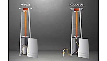 Lava Heat Italia© Capri A-Line Commercial Patio Heater | Triangular 6-Foot | Stainless Steel Natural Gas | AL6MGS LHI-103