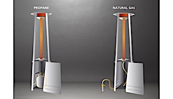 Lava Heat Italia Capri A-Line Commercial Patio Heater | Triangular 6-Foot | Stainless Steel Propane | AL6MPS LHI-104