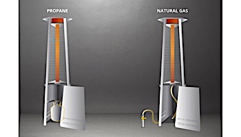 Lava Heat Italia Capri A-Line Commercial Patio Heater | Triangular 6-Foot | Heritage Bronze Natural Gas | AL6MGB LHI-105
