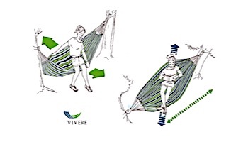 Vivere Double Brazilian Sunbrella Hammock | Token Surfside | BZSUN06