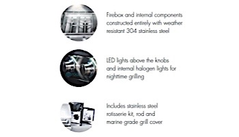 SABER SSE Elite 1500 BI Infrared 3-Burner Stainless Steel Built-In Natural Gas Grill | R50SB1517