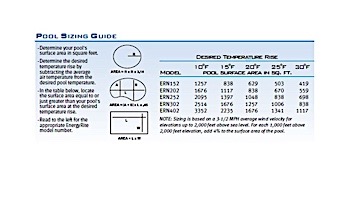 Lochinvar EnergyRite Pool Heater 250K BTU Cupro Nickel Heat Exchanger | Electronic Ignition | Digital Controls | Natural Gas | ERN-252 8009 |100143215