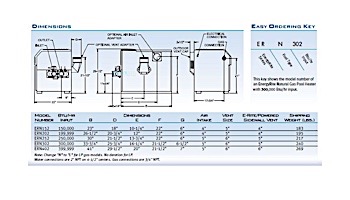 Lochinvar EnergyRite Pool Heater 250K BTU Cupro Nickel Heat Exchanger | Electronic Ignition | Digital Controls | Natural Gas | ERN-252 8009 |100143215