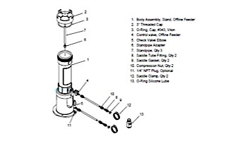 AquaStar ChemStar Clear Off-Line Automatic Chlorinator Tab Feeder | CH200CLR