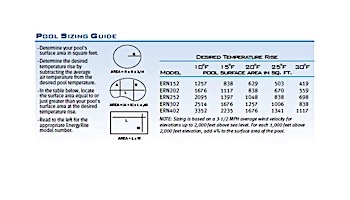 Lochinvar EnergyRite ASME Commercial Grade Pool Heater | 200K BTU Propane | Cupro Nickel Heat Exchanger | ERL202-A-8009