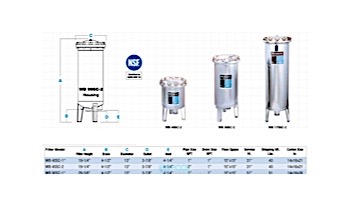 Harmsco Waterbetter Commercial Filter Housing | 304 Stainless Steel | 100 GPM 90 Sq. Ft. | WB90SC-2