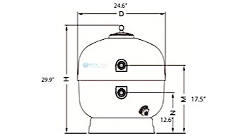 Fluidra USA 24" Aster Side Mount Hight Rate Sand Filter | 3.22 Sq. Ft. | 28342-S3