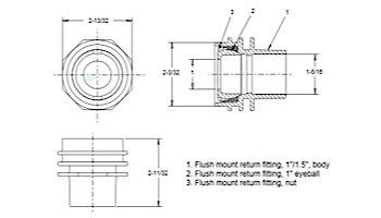 AquaStar Flus-Mount Return Fitting | with Water Stop Eyeball and Nut Aim Flow | with 3/4" Orifice | White | 301B