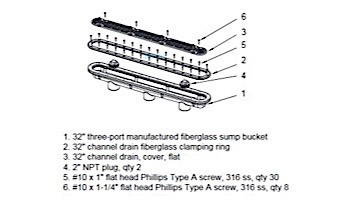 AquaStar 32" Channel Drain with 3 Port Sump/Flat Grate Anti-entrapment Suction Outlet Cover for Fiberglass (VGB Series) | Dark Gray | 32CDFLFG105