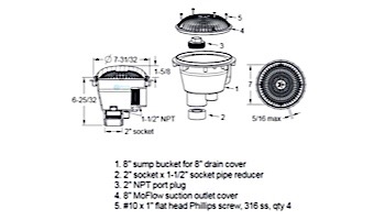 Aquastar 8" Round MoFlow Suction Outlet Cover and Standard Sump with 1 1/2" NPT and 2" Socket VGB Series | Black | 8MFSB102