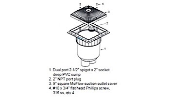 AquaStar 9" Square MoFlow Suction Outlet Cover with Dual-Port 2 1/2" Spigot x 2" Socket Deep PVC Sump | Black | 9MF102B