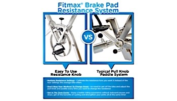 FitMAX Aqua Bike Pool Exercise Bike | 1212007