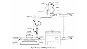 DEL MDV Mixing De-Gas Vessel for DEL AOP Systems | MDV-10-08