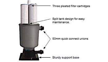 Waterco Fulflo TC400 Cartridge Filter | 400 Sq. Ft. 134 GPM | 2165400USA | 2165400NA | 2165400A