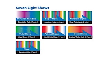 J&J Electronics ColorSplash VU Nicheless RGB Series LED Pool and Spa Light Fixture | 8W 12V 150' Cord | LPL-R1C-12-150