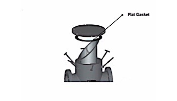 FluidTrol 8" Lid Gasket | 1-080-5105D