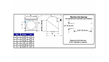 Blue-White FlexPro A3 High Pressure Peristaltic Metering Pump | Remote Control | 35.19 GPH | 115V Nema Cord | A3F24-SNKL