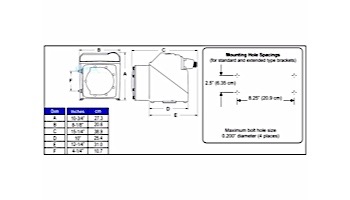 Blue-White FlexPro A3 High Pressure Peristaltic Metering Pump | Manual Control | 35.19 GPH | 115V Nema Cord | A3V24-SNKL