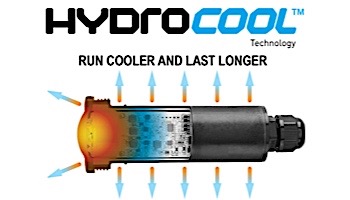 Jandy Pro Series Nicheless LED Underwater Light, RGBW Watercolors with HydroCool Technology | 12V 6W 100' Cord | JLU4C6W100