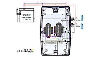 SR Smith poolLUX Plus2 Multi-Zone Wireless Lighting Control System with Remote | 120 Watt 120V Transformer | Includes 3 Kelo Light Kit | 3KE-PLX-PL2