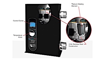 Raypak E3T Digital Spa Electric Heater | 5.5kW 18,767 BTU | Titanium Heat Element | 240V | ELS-R-0005-1-T1 017121 ELS-M-0005-1-TI 017125