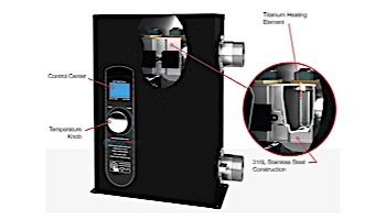 Raypak E3T Digital Pool Electric Heater | Titanium Heat Element | 18kW 240V | 61,419 BTU | ELS-M-0018-1-TI 017127 | ELS-D-0018-1-TI 017131 | ELS-R-0018-1-T1 017123