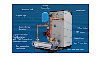 Lochinvar AQUAS Low NOx Indoor Indirect Pool Heater | Natural Gas 285K BTU | ASME Commercial Grade | APN285
