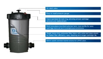 Waterco Opal XL Cartridge Filter | 270 Sq. Ft. 100 GPM | 217270NA | 217270A