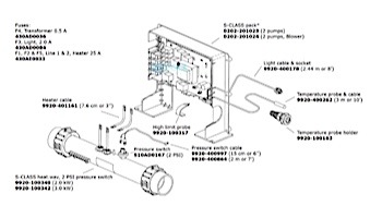 Gecko SC-MP-P112-P212-NE-LS-H2.0-JJM-CE-GE1 S-Class Spa Controller| European | 240V 50HZ | 0202-201023