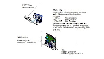 AutoPilot PPP Expansion Kit 2016 | STK0128A