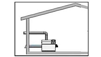 Lochinvar E-Rite Sidewall Venting | HDK3048