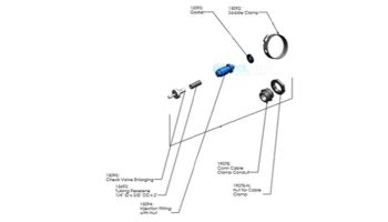 AutoPilot Accessory Kit for Stener Pump | 17012