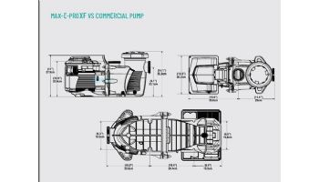 Sta-Rite Max-E-ProXF 5HP Variable Speed Commercial Pool Pump | 208-230/277-460V 1-Phase / 208-460V 3-Phase | 023035