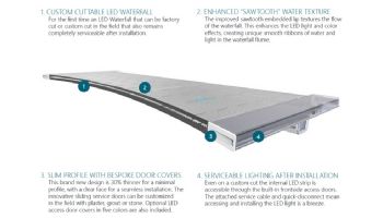 Brilliant Wonder 36" LED Waterfall 2 with 12" Lip Clear | Bottom Port with 100' Cord | 25776-330-120