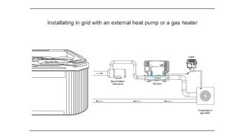 Gecko In.Grid 4 Switch + CO + Heat Pump Control Module | 0608-521033