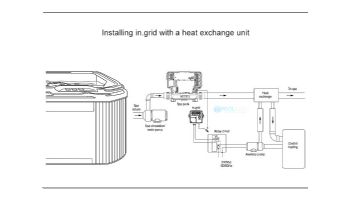 Gecko In.Grid 4 Switch + CO + Heat Pump Control Module | 0608-521033