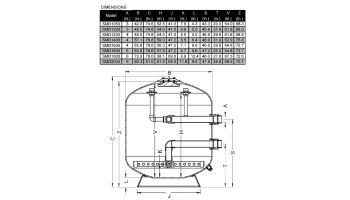 Waterco Micron SMD1050 42" Commercial Side Mount Deep Bed Sand Filter | 3" Bulkhead Connections 58 PSI | 9.62 Sq. Ft. 96 GPM | 22501054801NA | 30501054801NA