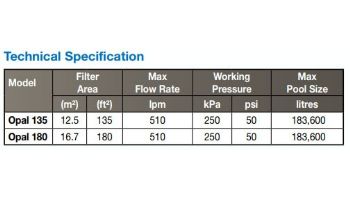 Waterco Opal Cartridge Filter | 135 Sq. Ft. 134 GPM | 2171350NA